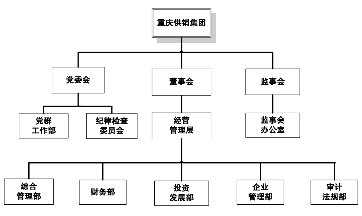 永鑫国际(中国游)有限公司官网
