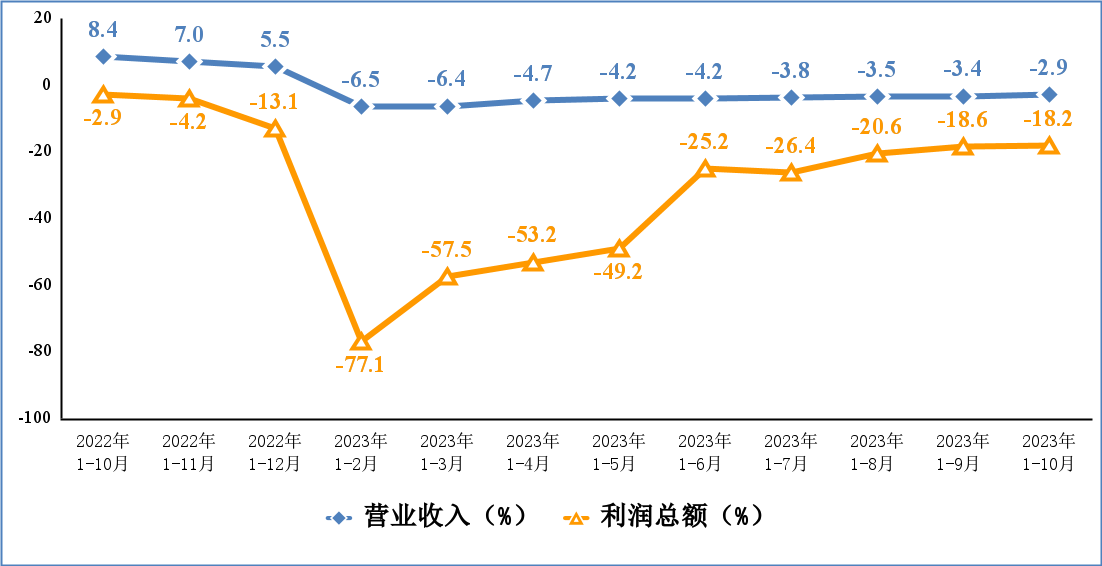 J9��Ϸ�����й����ٷ���վ
