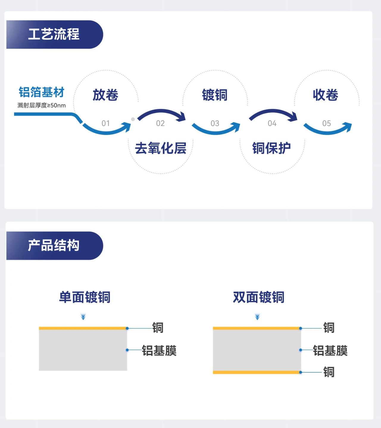 J9��Ϸ�����й����ٷ���վ